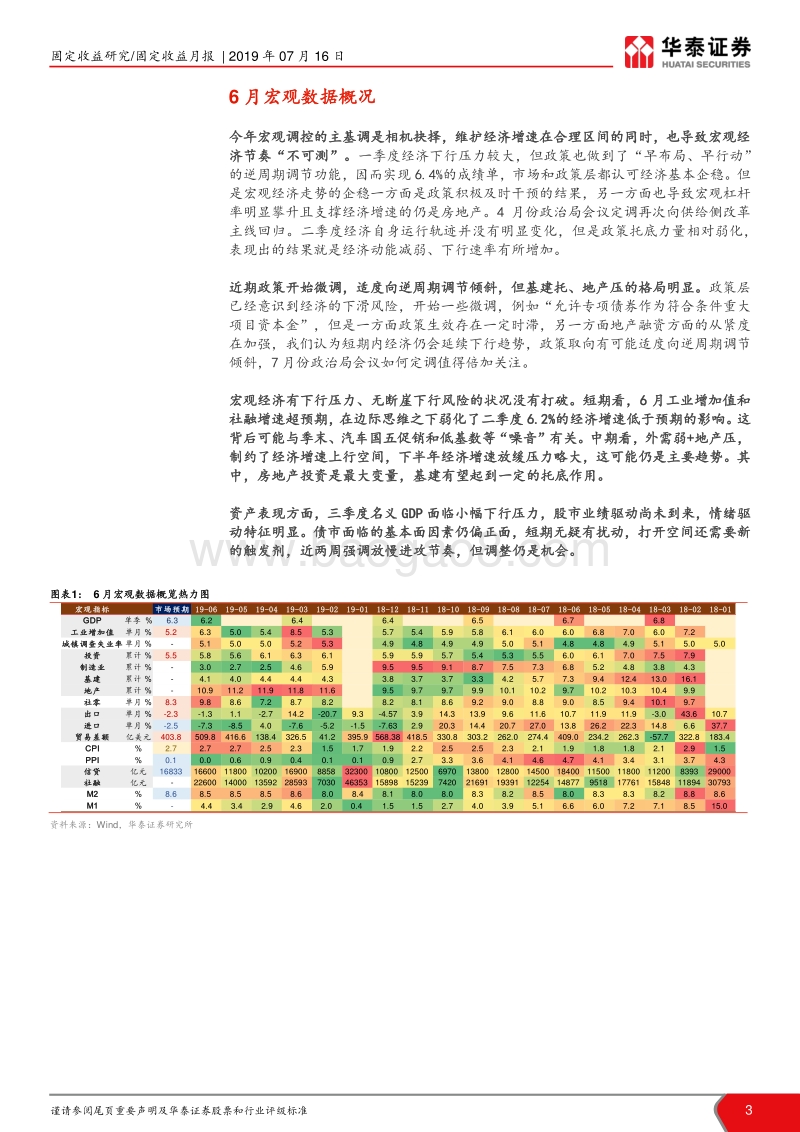 宏观数据背后的噪音与趋势.pdf_第3页