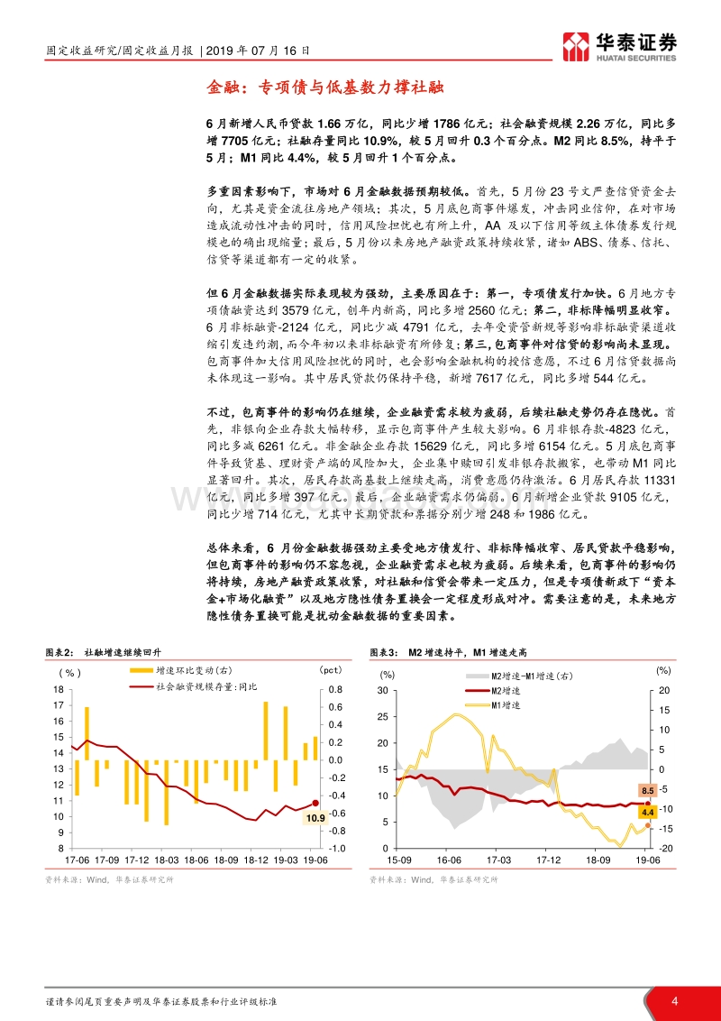 宏观数据背后的噪音与趋势.pdf_第4页