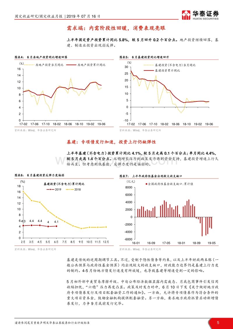 宏观数据背后的噪音与趋势.pdf_第5页