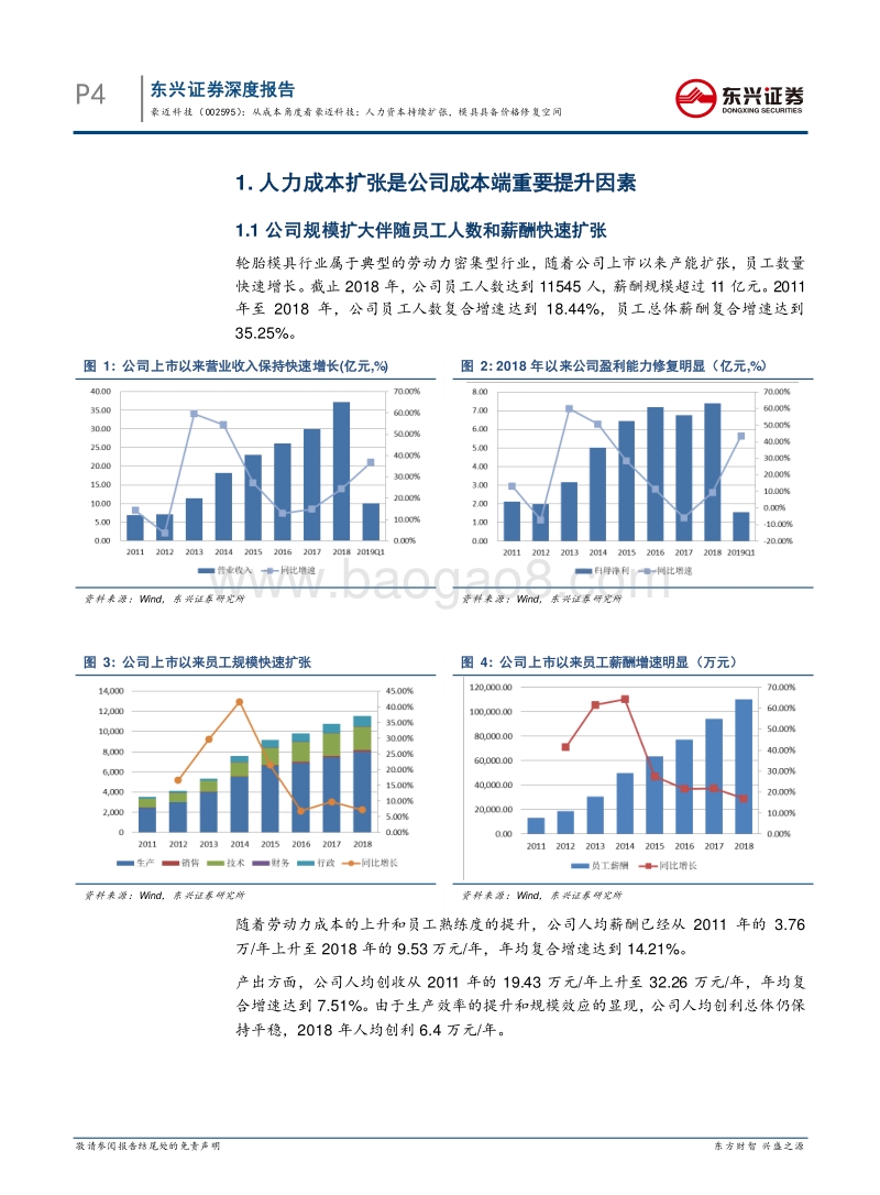 从成本角度看豪迈科技：人力资本持续扩张，模具具备价格修复空间.pdf_第4页