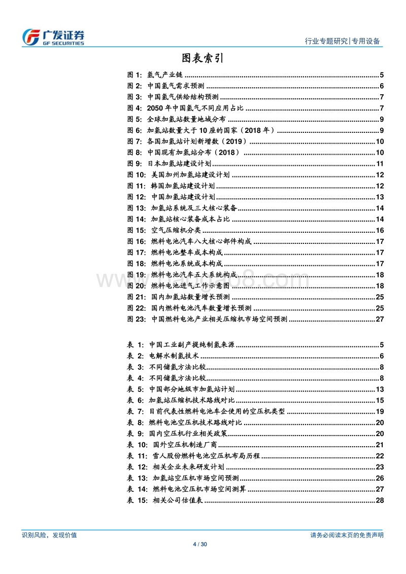 燃料电池专题研究（一）氢气及空气压缩机行业分析.pdf_第4页