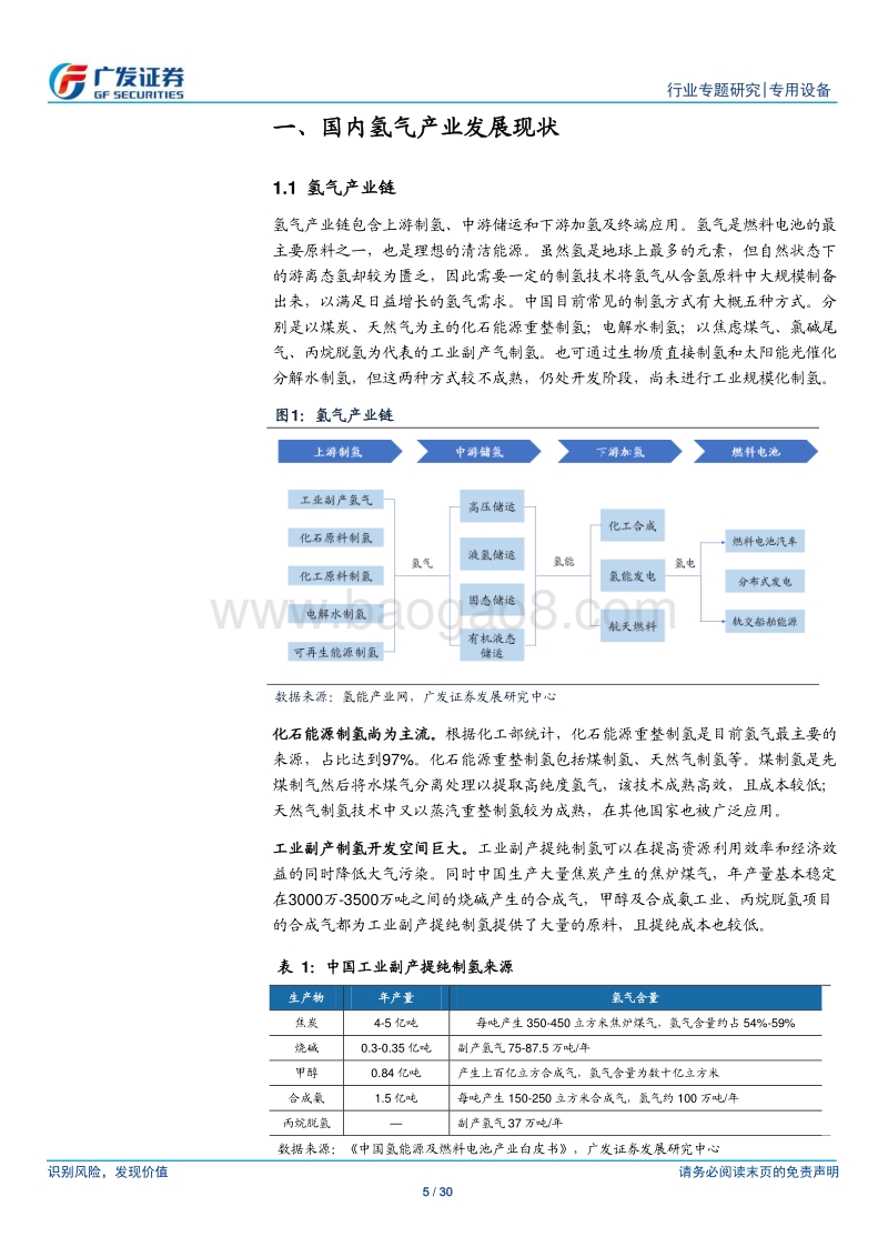 燃料电池专题研究（一）氢气及空气压缩机行业分析.pdf_第5页