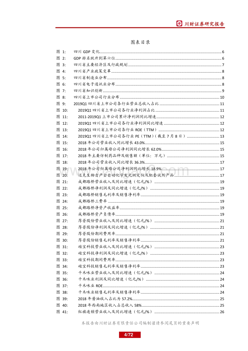 四川省上市公司分析.pdf_第4页