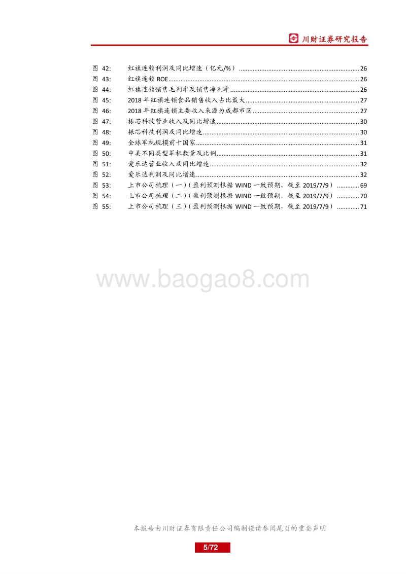 四川省上市公司分析.pdf_第5页