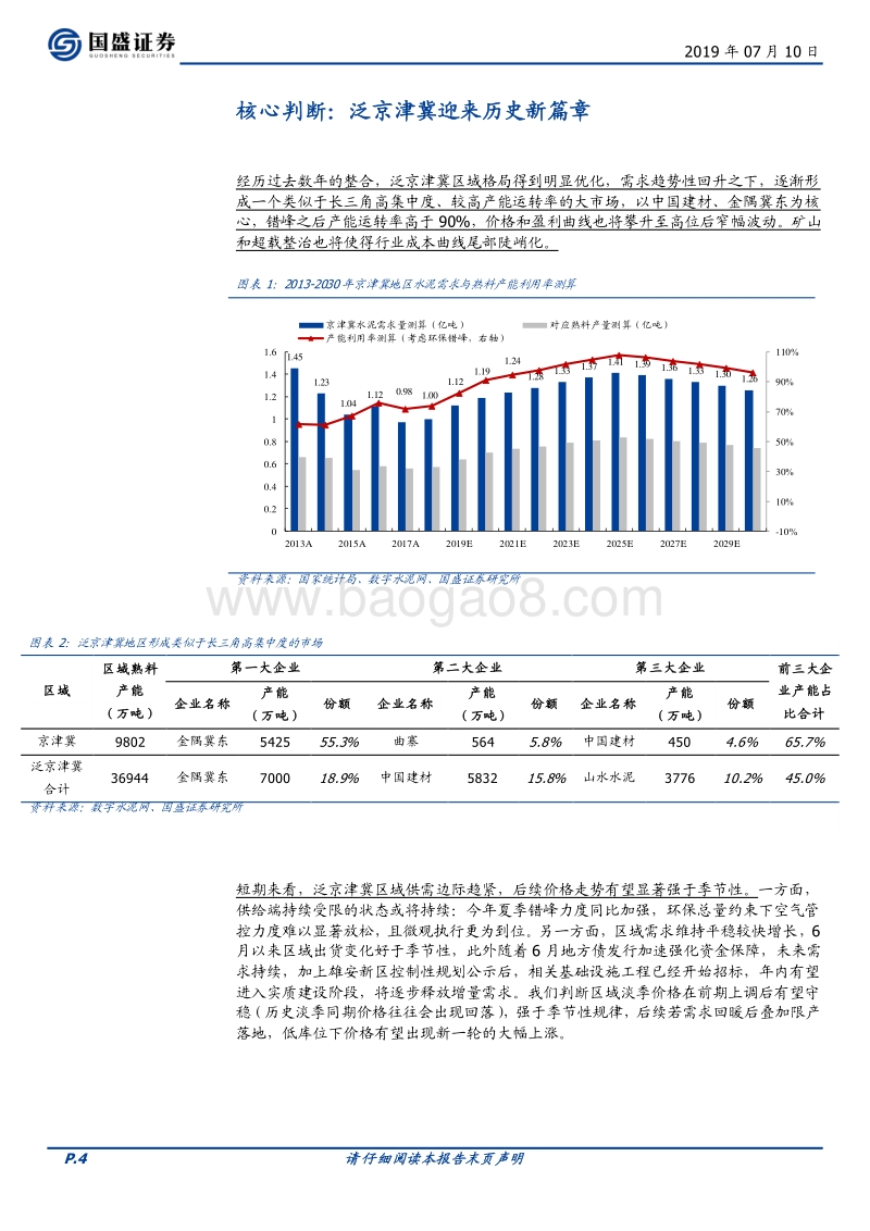 水泥制造行业深度：泛京津冀水泥迎来历史新篇章.pdf_第4页