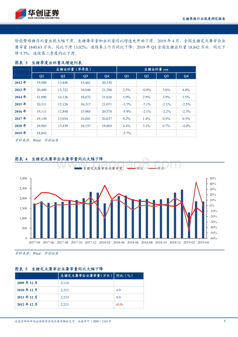 生猪养殖行业深度研究报告：猪价创新高大逻辑进入兑现期，1H2019主流上市生猪养殖企业出栏均实现正增长.pdf_第5页