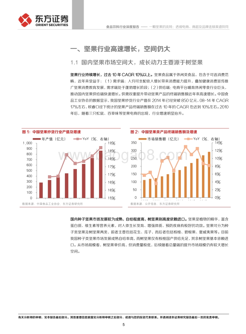 坚果零食行业深度报告：一颗坚果的流转：透视电商、商超及品牌连锁渠道异同.pdf_第5页