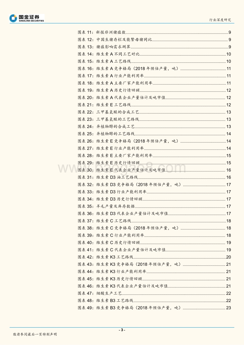 基础化工行业研究：维生素产品价格受供给端冲击大，重点关注产品竞争格局.pdf_第3页