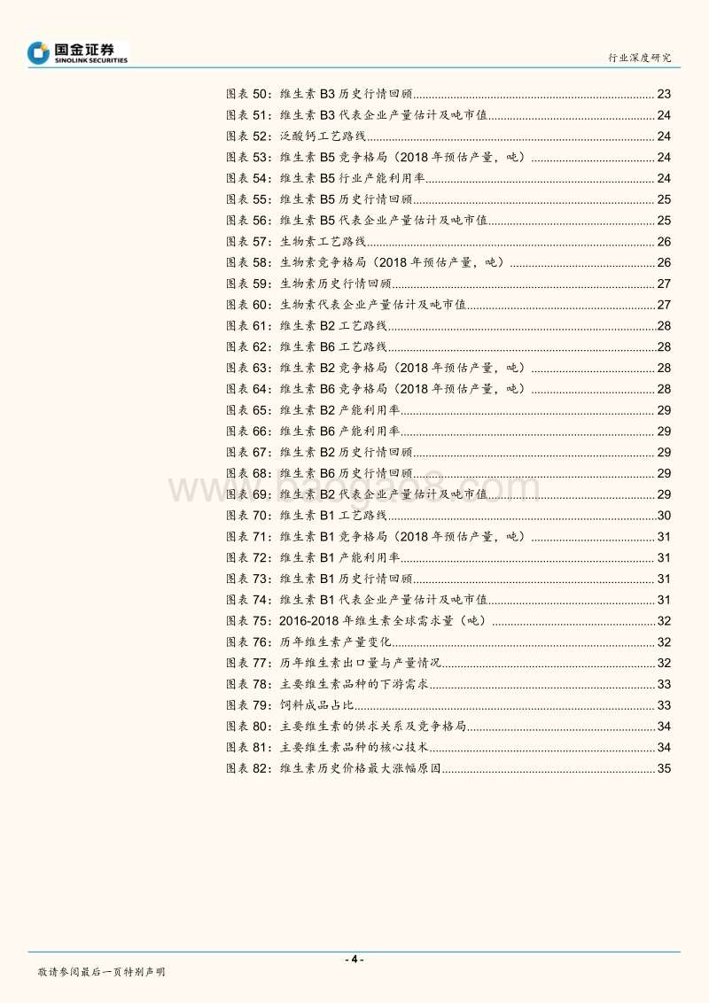 基础化工行业研究：维生素产品价格受供给端冲击大，重点关注产品竞争格局.pdf_第4页
