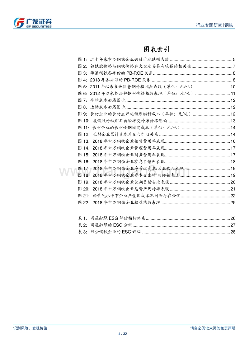 钢企可持续竞争力分析一：成本管控能力是竞争力的核心.pdf_第4页