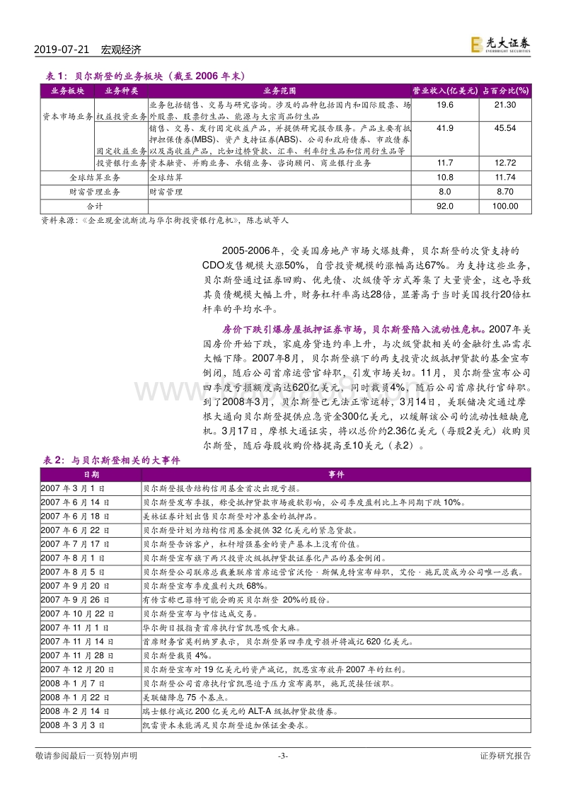 金融供给侧改革系列之一：包商事件：一石激起几层浪？.pdf_第3页