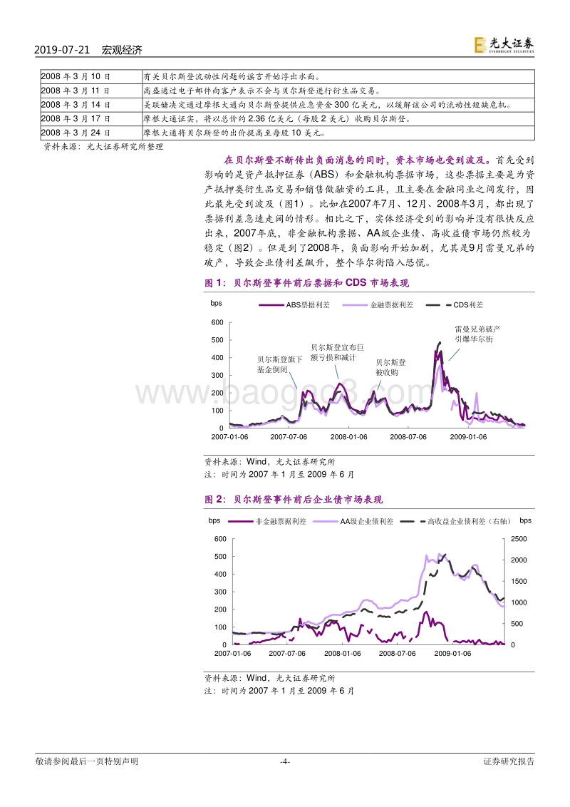 金融供给侧改革系列之一：包商事件：一石激起几层浪？.pdf_第4页