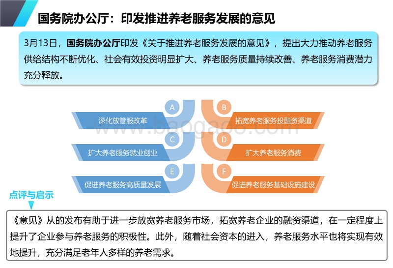 2019年4月养老地产市场月报.pdf_第5页