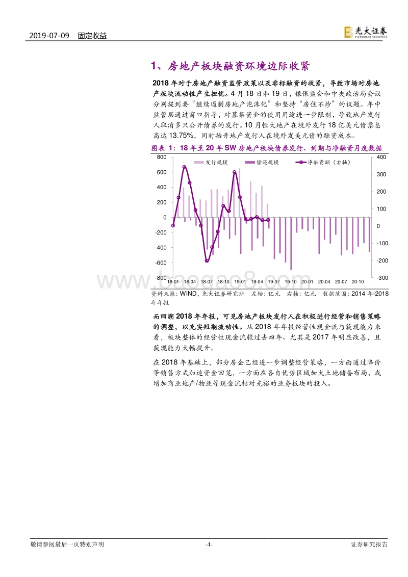 产业债信用观察之房地产板块之六：基于流动性的房地产板块择券思路.pdf_第4页