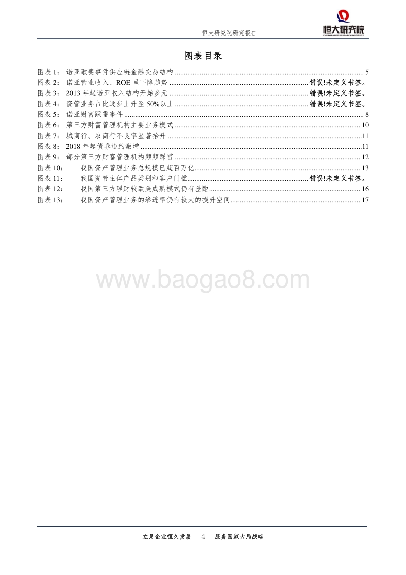 诺亚爆雷：成因、影响及展望.pdf_第4页