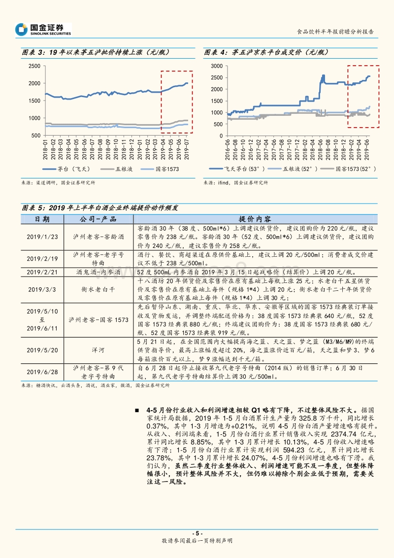 食品饮料行业半年报前瞻专题：坚定看好各品类龙头，首选业绩确定性高个股.pdf_第5页