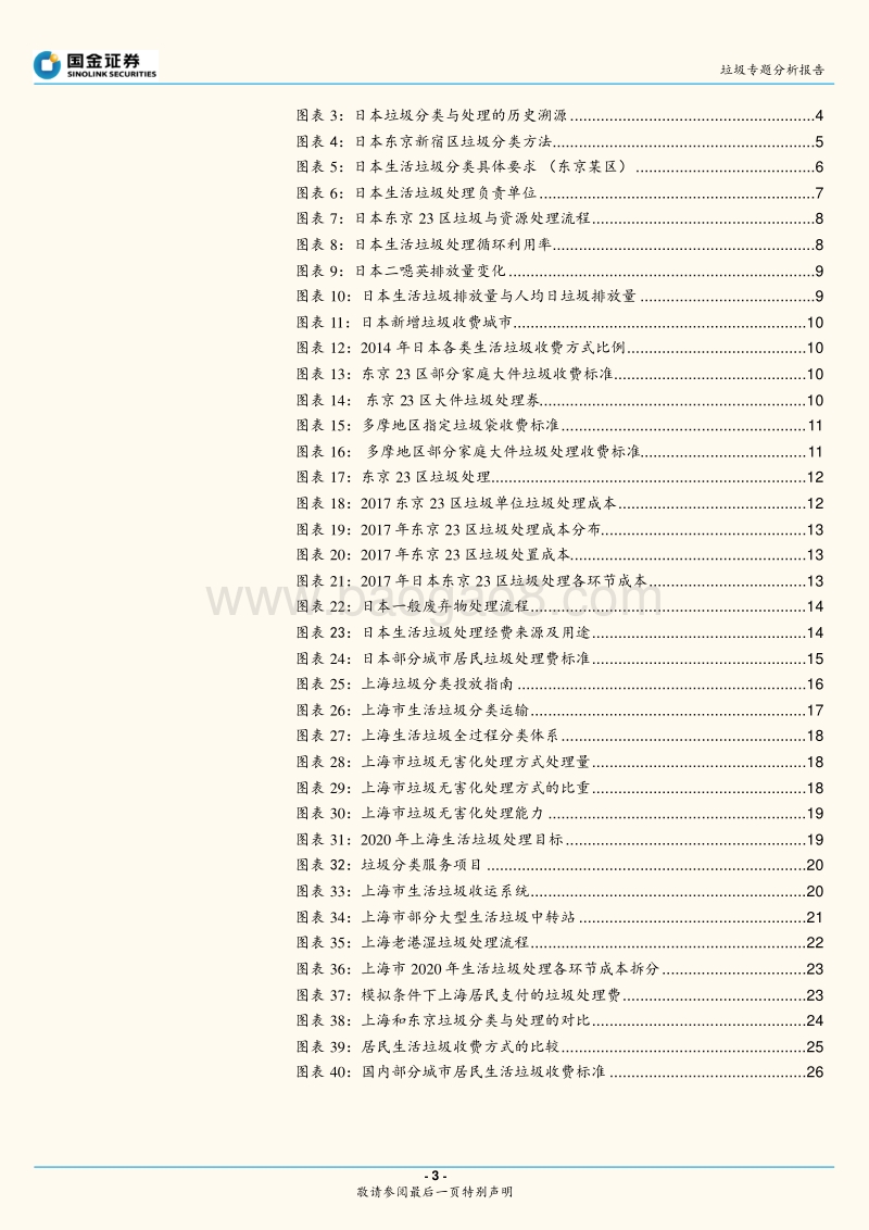 垃圾专题分析报告：从东京到上海，垃圾分类的经济性分析.pdf_第3页