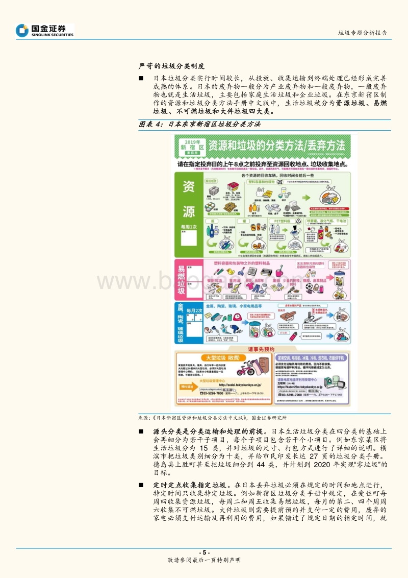 垃圾专题分析报告：从东京到上海，垃圾分类的经济性分析.pdf_第5页