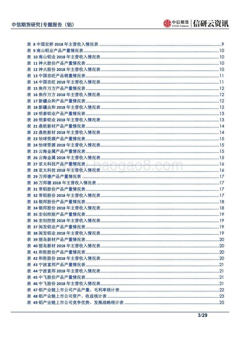 国内铝产业链各上市公司价值分析研究.pdf_第3页