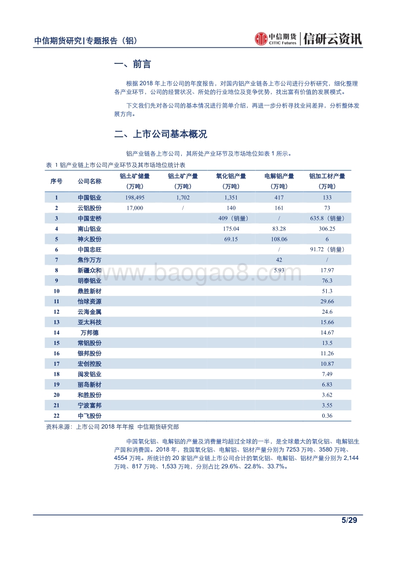 国内铝产业链各上市公司价值分析研究.pdf_第5页