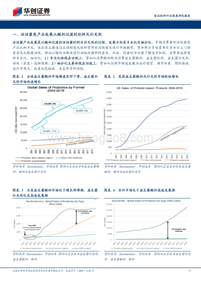 他山之石—养乐多：一个小红瓶，走遍全天下.pdf_第5页