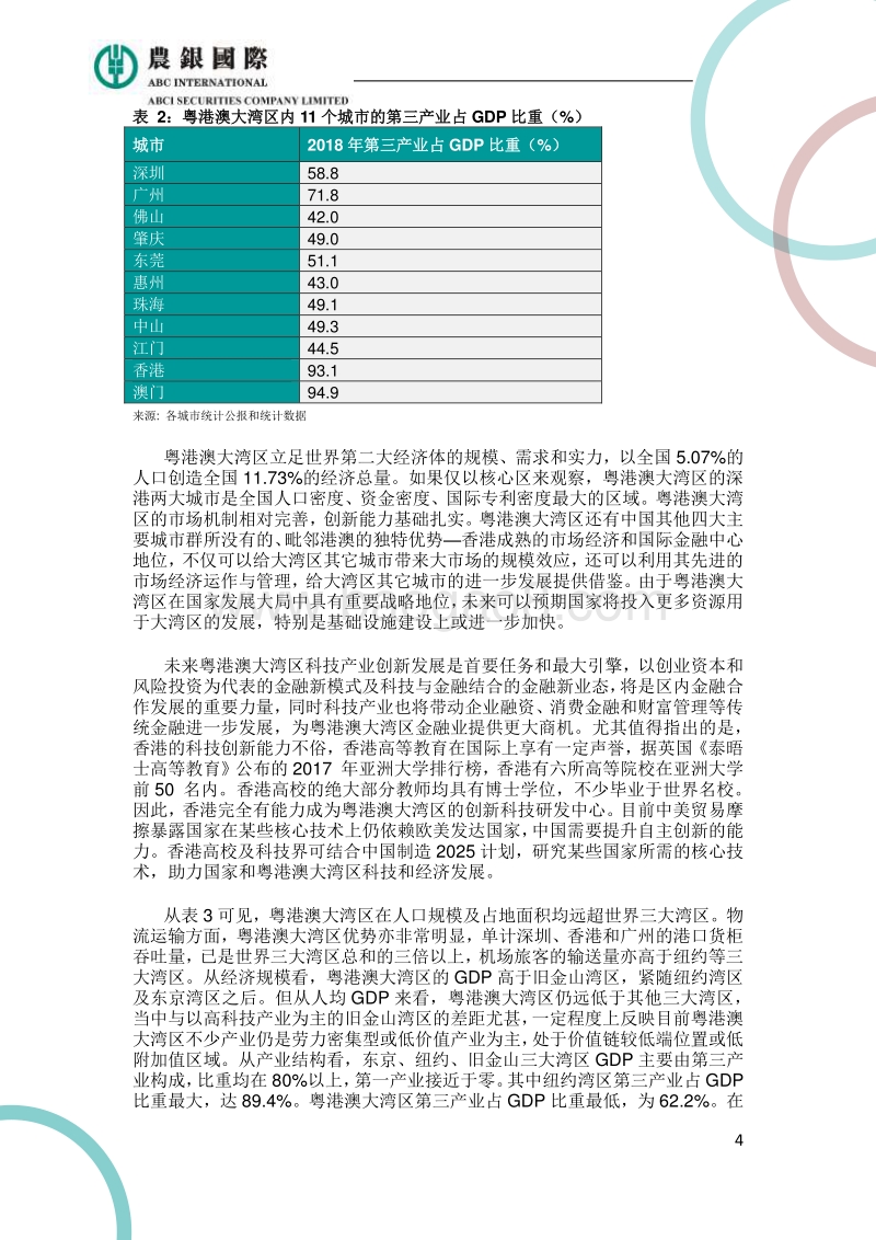 粤港澳大湾区金融业发展探析.pdf_第4页
