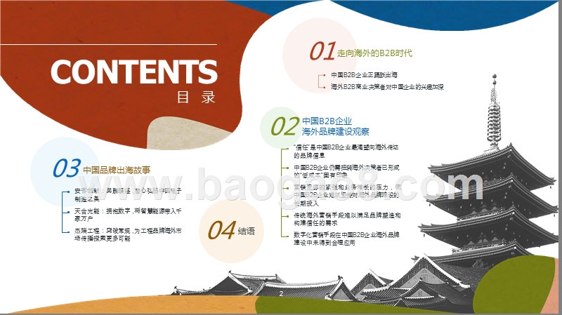 2019中国B2B品牌全球化营销研究报告.pptx_第3页