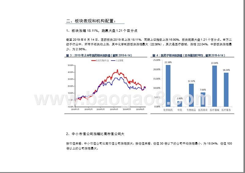 医药生物行业2019年投资前景研究报告.pptx_第5页
