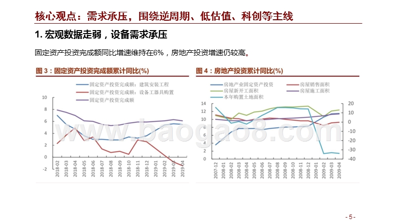 机械行业2019年投资前景研究报告.pptx_第5页