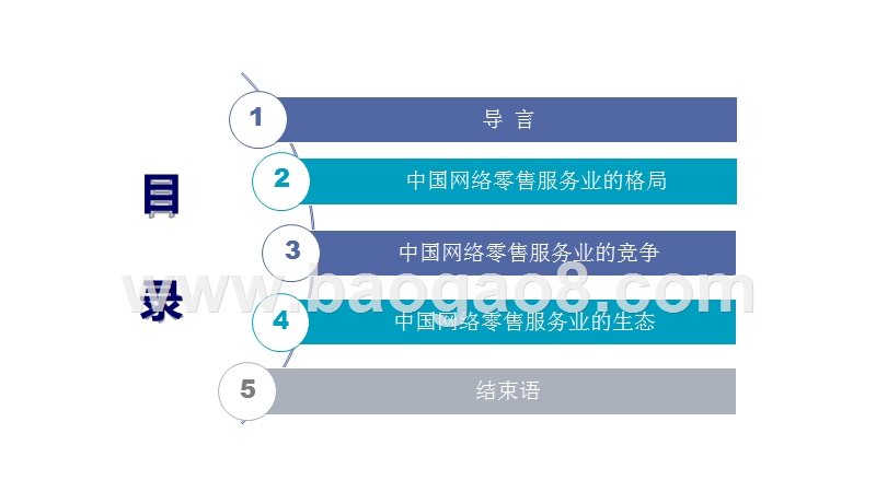 2019中国网络零售服务行业研究报告.pptx_第2页