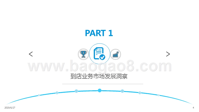 2019年H1中国本地生活服务行业研究报告.pptx_第4页