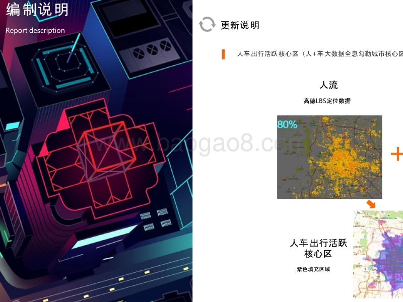 2019Q2中国主要城市交通分析报告.pptx_第4页