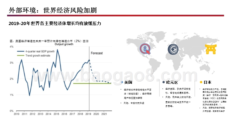2019年下半年宏观形势与资产配置展望分析报告.pptx_第4页