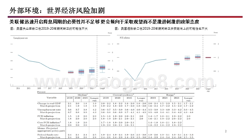 2019年下半年宏观形势与资产配置展望分析报告.pptx_第5页