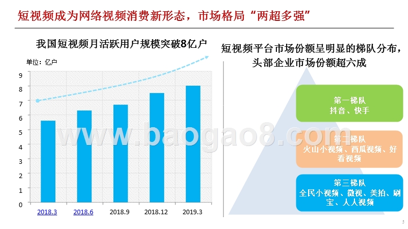 2019上半年中国信息消费发展分析报告.pptx_第5页