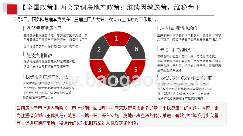 2019上半年重庆主城区房地产市场研究报告.pptx_第5页