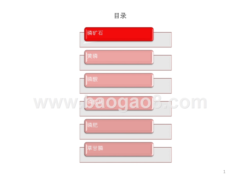 2019磷化工产业链分析报告.pptx_第2页