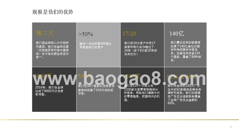 2018-2019中国社交媒体影响研究报告.pptx_第4页