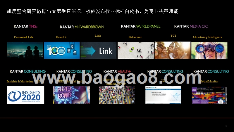 2018-2019中国社交媒体影响研究报告.pptx_第5页