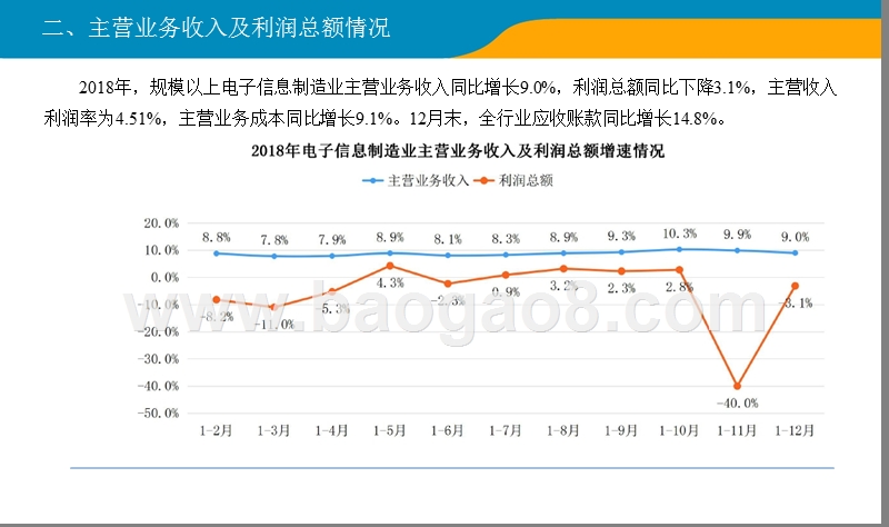 2018-2019中国电子信息制造业经济运行研究报告.pptx_第5页
