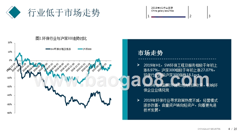 2019年垃圾分类政策下环保行业前景研究报告.pptx_第4页