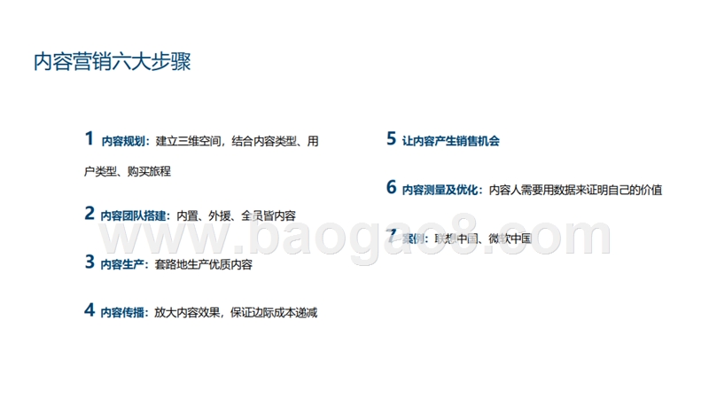 2019年B2B内容营销研究报告.pptx_第5页