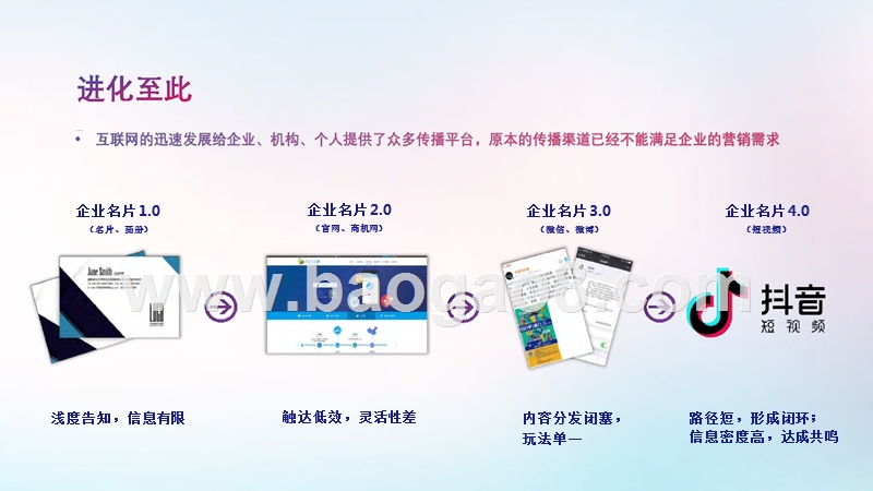 2019抖音企业蓝V价值分析报告.pptx_第3页