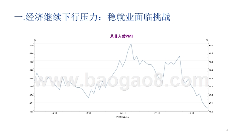 2019全球宏观经济逆周期调节及其羁绊与突破研究报告.pptx_第4页