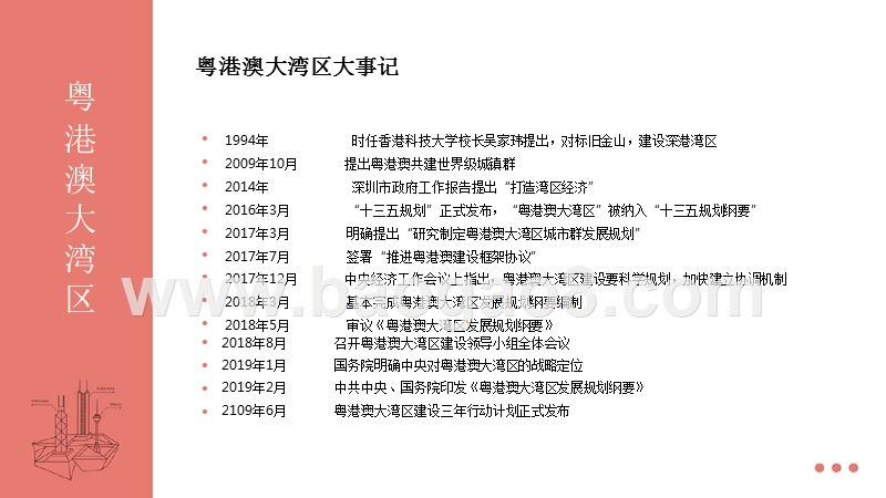 2019粤港澳城市群楼市研究报告.pptx_第4页