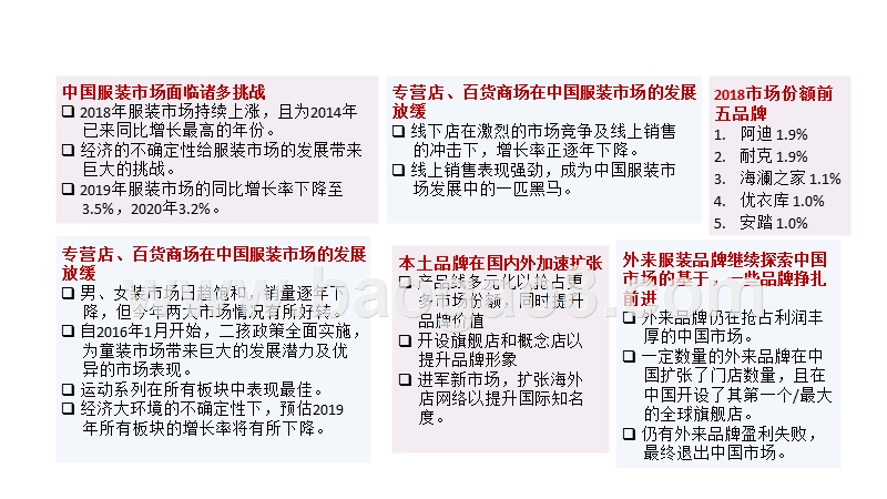 2019中国服装市场研究报告.pptx_第3页