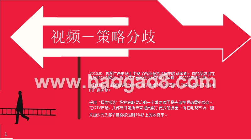 2019年媒介风向标分析报告.pptx_第3页