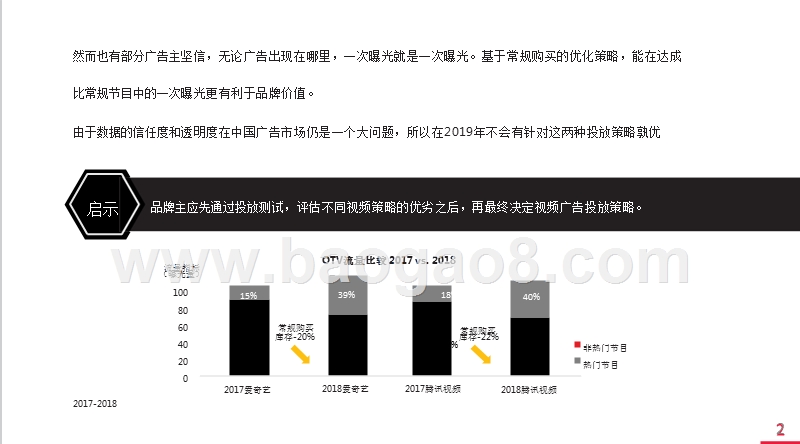 2019年媒介风向标分析报告.pptx_第4页