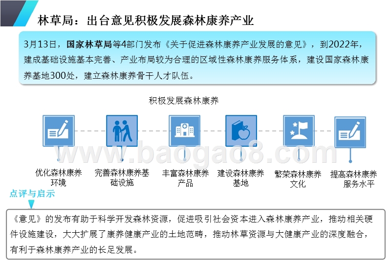 2019年3月养老地产市场分析报告.pptx_第5页