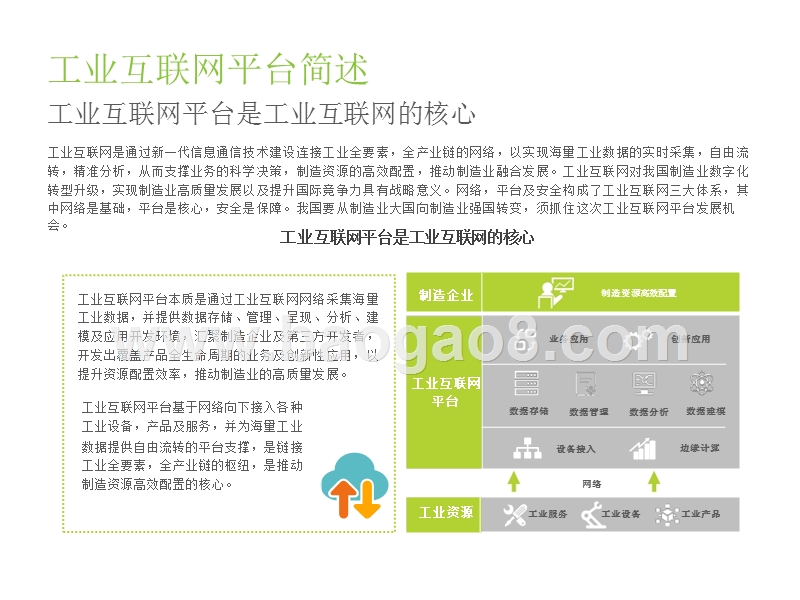 2019中国工业互联网平台研究报告.pptx_第4页